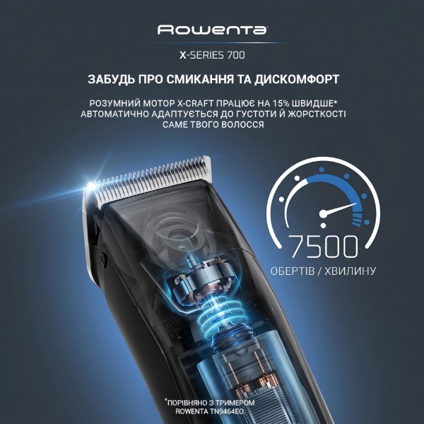 Фото - Триммер универсальный Rowenta TN9650E0 серии 700 (14 в 1)